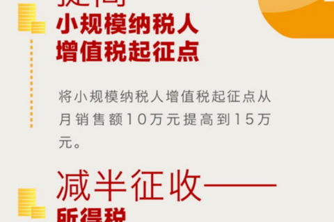 小微企業和個體戶100萬以下，所得稅減半征收！稅收籌劃想做好，這幾個問題至關重要！