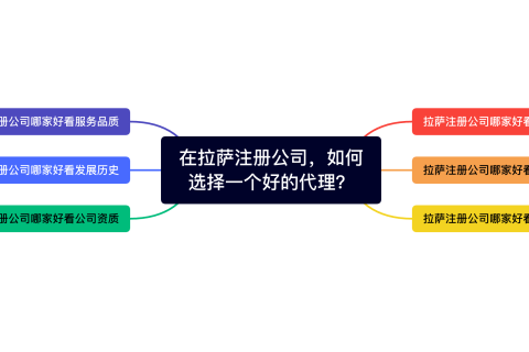 在拉薩注冊公司，如何選擇一個好的代理、代辦機構？